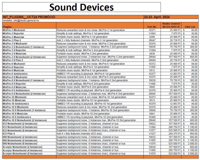 Soun Devices promóció